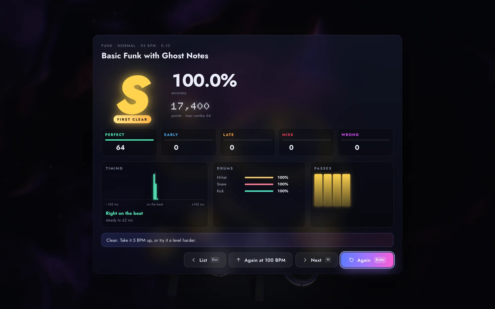 BeatFX's results after a run: the grade, the score and the counts of Perfect, Early, Late and Miss hits.